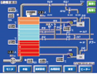 テンパーリングマシン【トルネード】